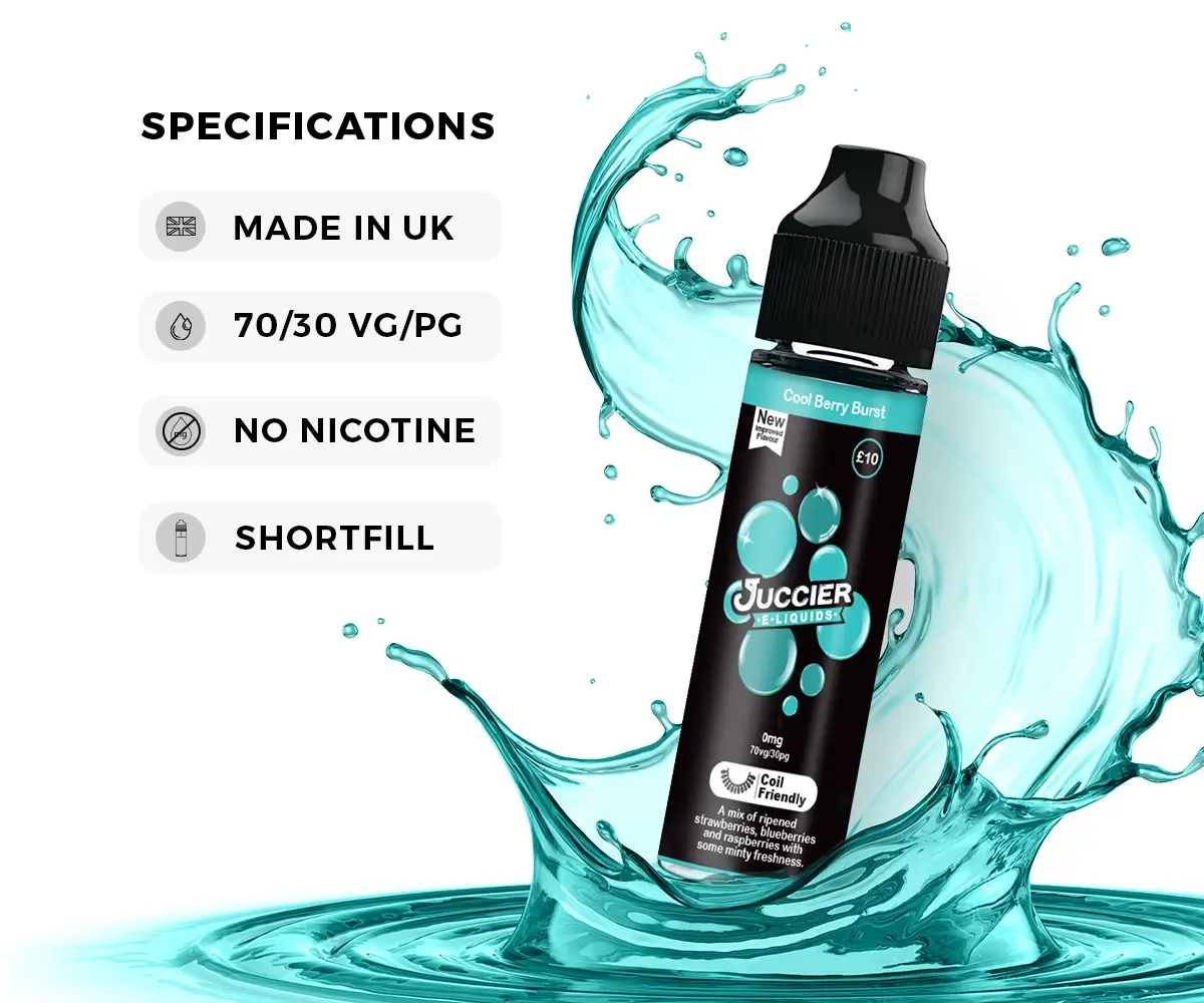 Cool Berry Burst-1200x1000 Cool Berry Burst
